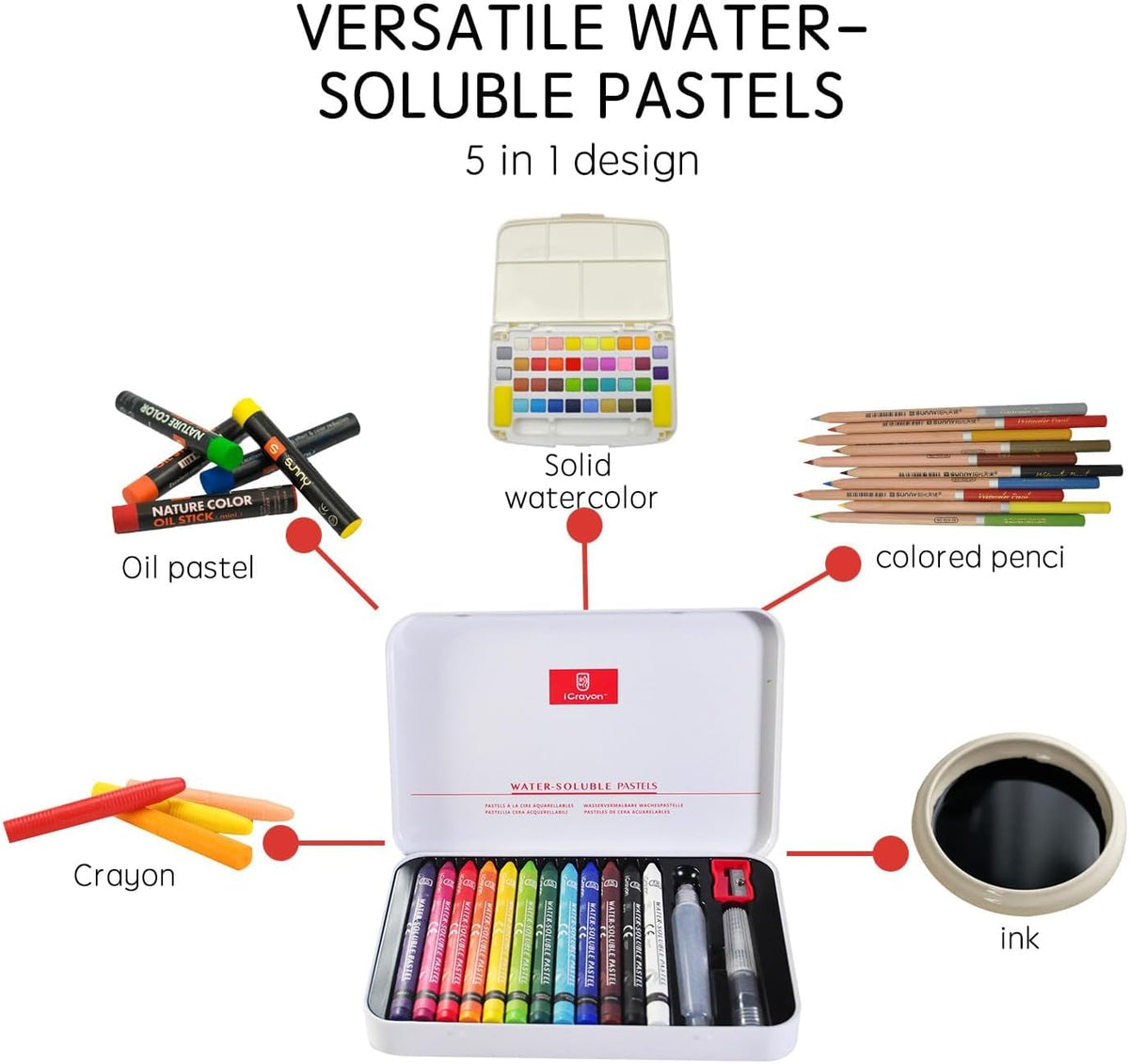 12 Colors Water-Soluble Pastel Crayons Set, Multi-Technique Art Kit with Brush & Palette, Versatile for Watercolor, Oil Pastel & Ink Effects, Easy Blending for Beginners, Sketching & Creative Drawing