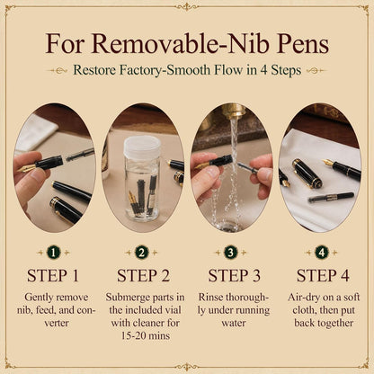 Fountain Pen Cleaner - Safe Flush, Non-Corrosive, Restores Flow