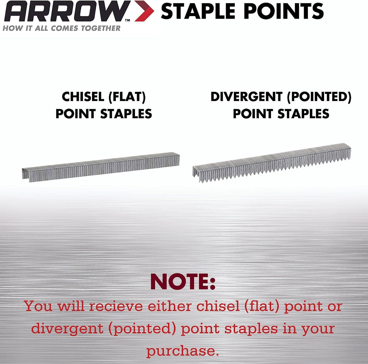 Arrow Fastener 506IP Heavy Duty T50 Staples for Upholstery, Construction, Furniture, Crafts, 3/8-Inch Leg Length, 3/8-Inch Crown Size, 5000 Pieces ( Pack of 1)