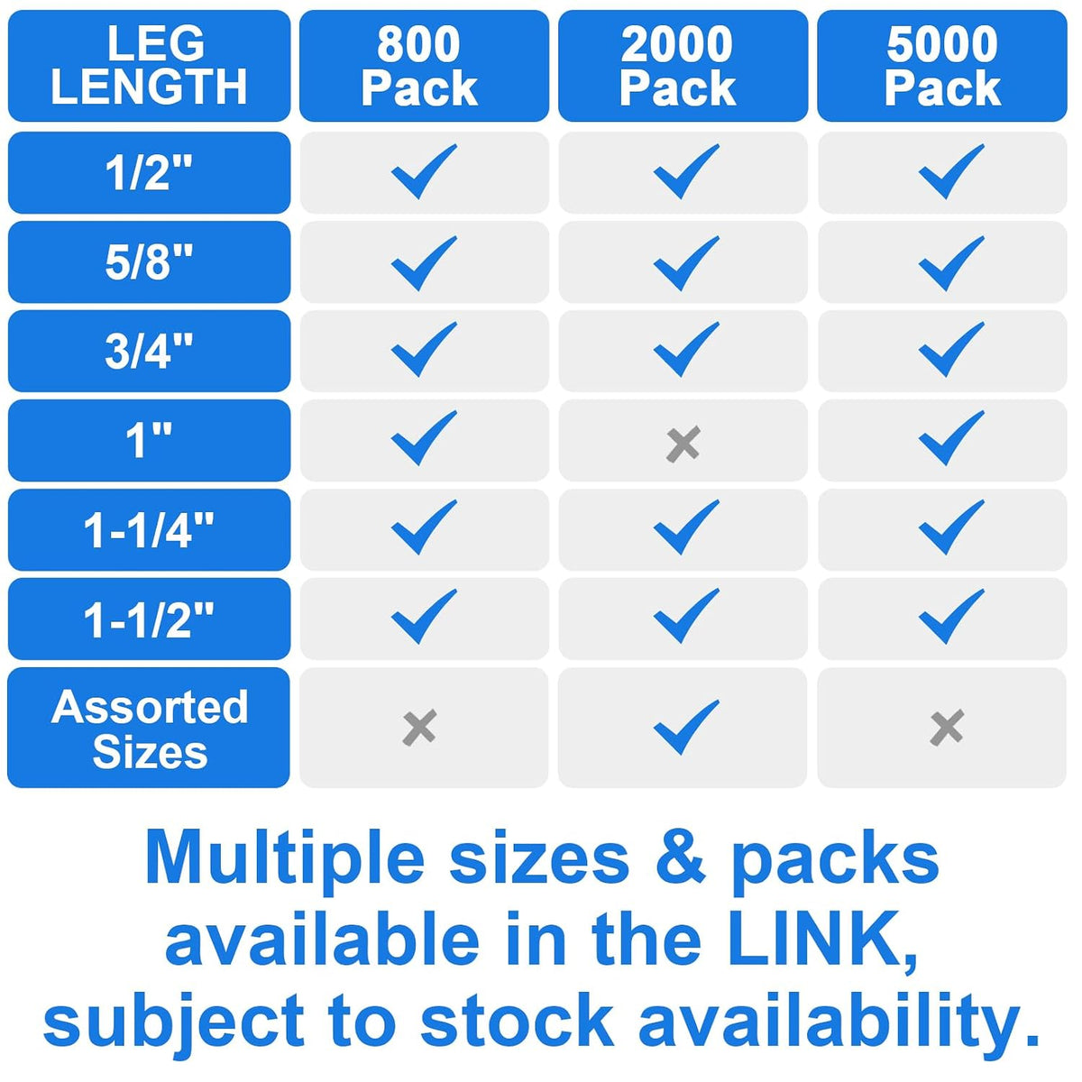 18GA 1/4" Narrow Crown Staples 1/2",3/4",1",1-1/4",1-1/2",2000 PCS