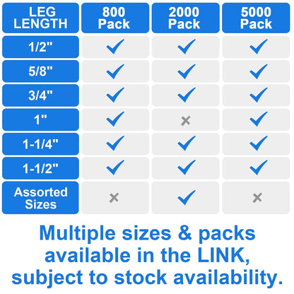 18GA 1/4" Narrow Crown Staples 1/2",3/4",1",1-1/4",1-1/2",2000 PCS