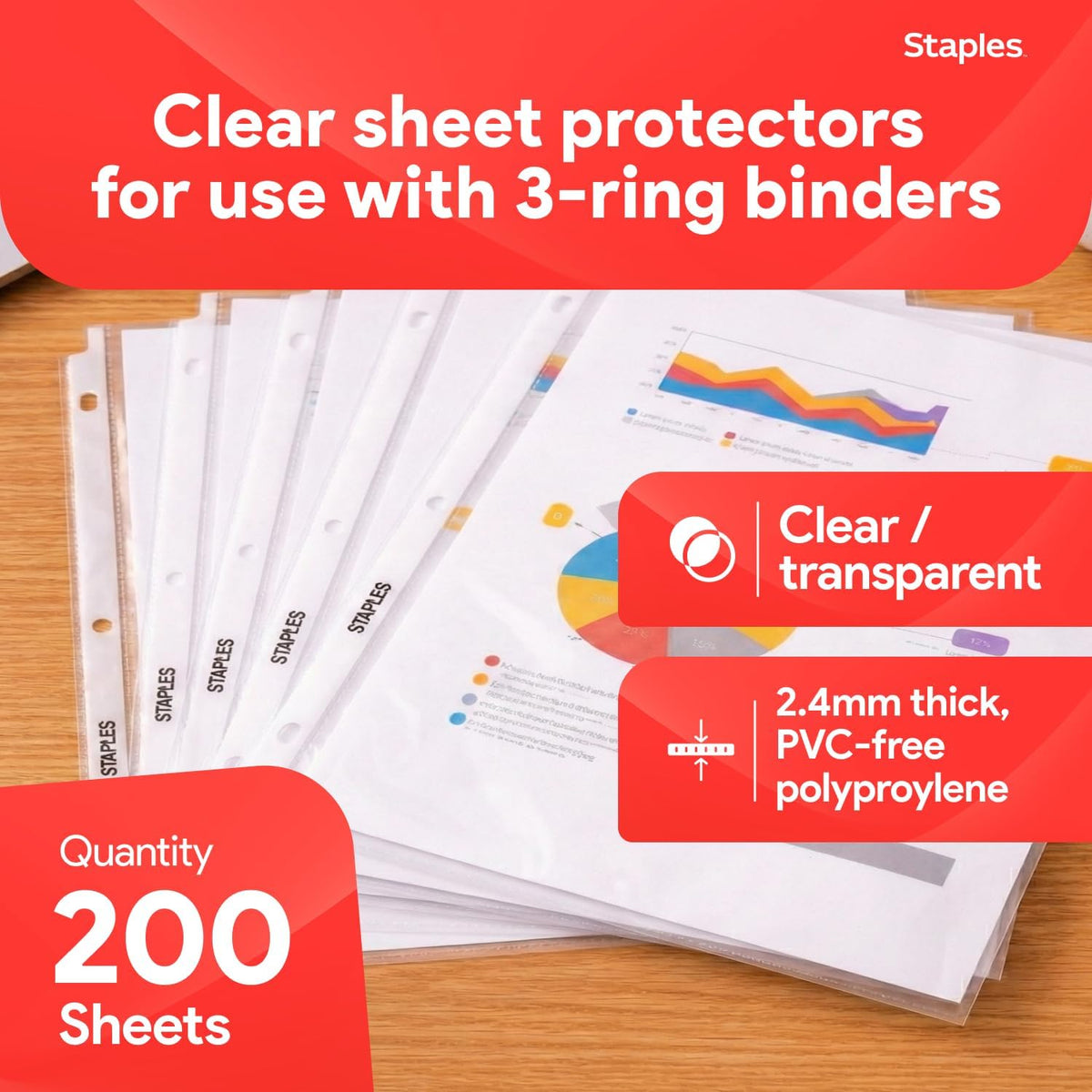 Staples Sheet Protectors, 8.5x11 Inch, Top-Loading, Clear, 200-Pack