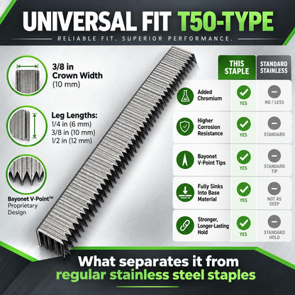 T50 Stainless Steel Staples Marine 1/2 in Leg; 3/8 Crown; T50 Staples 1/2 in Leg for Deep Penetration Stronger Than Regular - (2000 Count Pack)