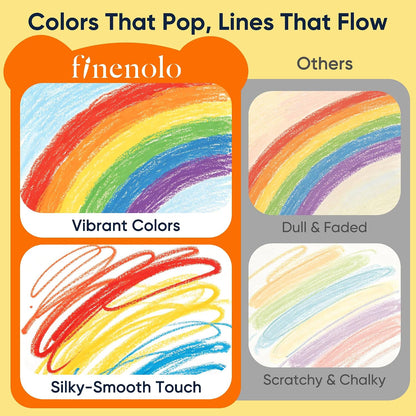 finenolo 24 Colors Twist Crayons for Toddlers and Kids, Washable