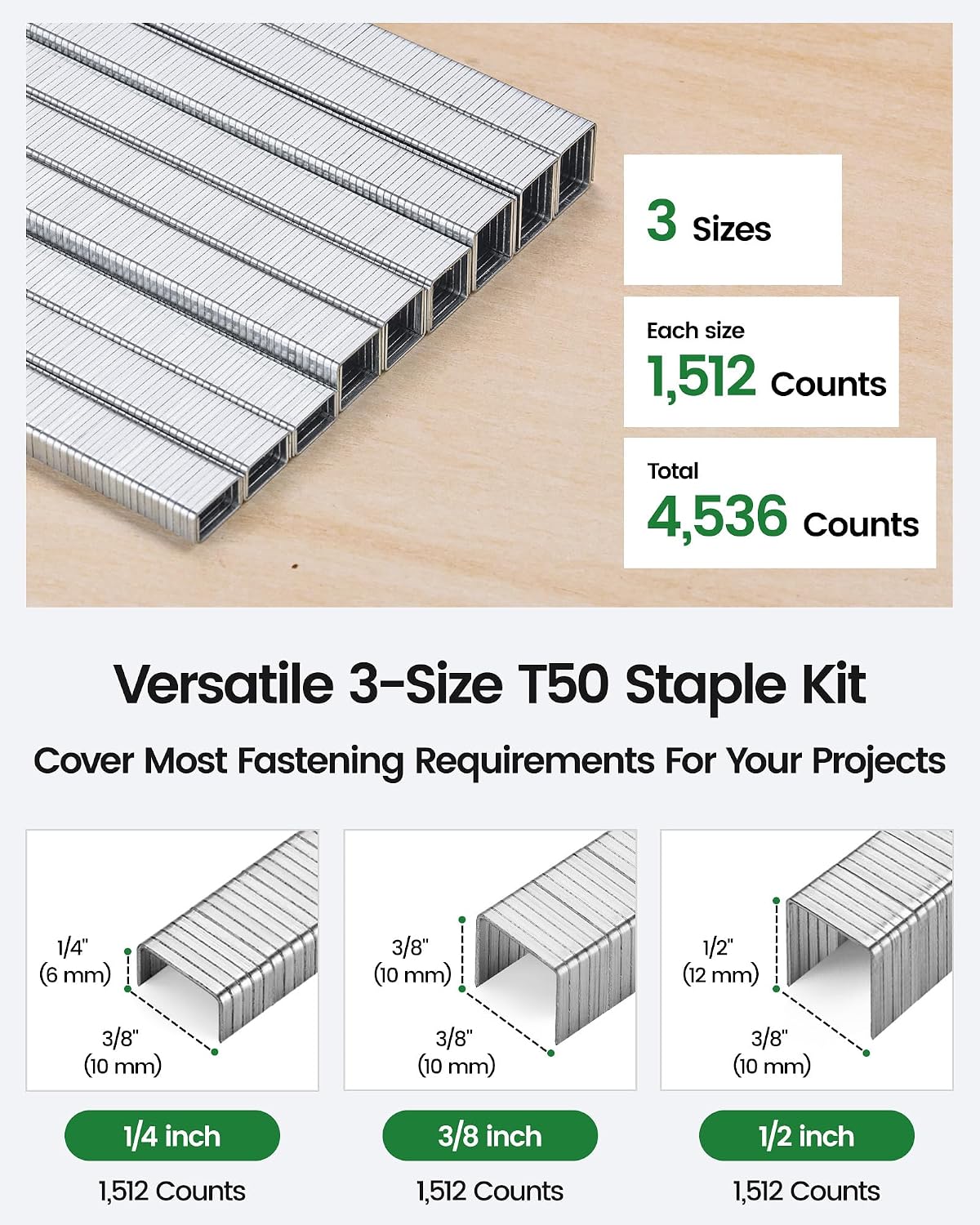 meite T50 Staples, Assorted 3 Sizes (1/4", 3/8", 1/2") Staples for Staple Gun, Galvanized, 20 Gauge 3/8 Inch Crown, Compatible with T50 Staple Gun, Ideal for Upholstery, Construction (4,536 Counts)