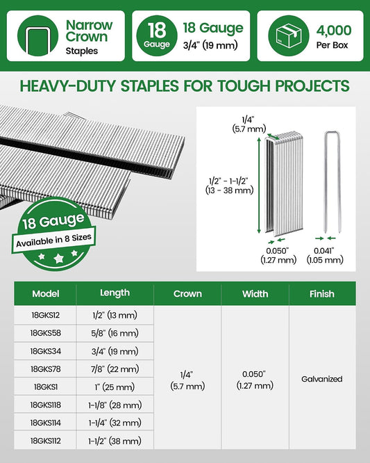 meite 18 Gauge 1/4-Inch Narrow Crown Staples, 3/4-Inch Length Heavy Duty Galvanized Upholstery Staples for Electric or Pneumatic Narrow Crown Staple Guns (4,000 PCS)