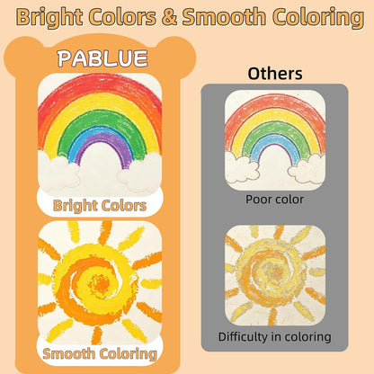 36 Colors Silky Twistable Crayons, Gel Washable Crayons for Beginner